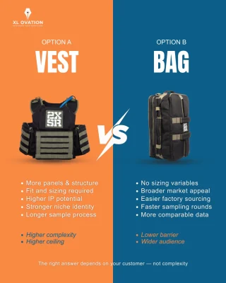 Vest or bag? How to pick the right product for your brand.
